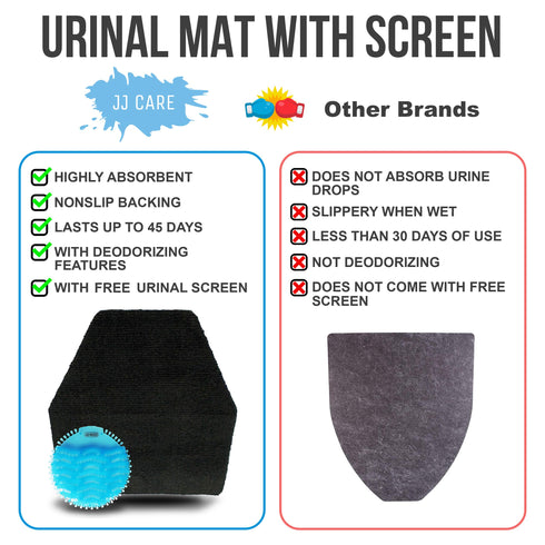 JJ CARE Urinal Mats + Free Urinal Screen Deodorizer (Pack of 8) Non-Slip Bathroom Urine Mat, Disposable Floor Mat with Urinal Screens, Absorbent Toilet Urine
